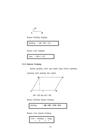 90̊
A

B

Rumus Keliling Segitiga
Keliling = AB + BC + CA

Rumus Luas Segitiga
Luas

= AB x ½ AC

3.1.4 Jajaran Genjang
Jajaran genjang, yaitu segi empat yang sisinya sepasang –
sepasang sama panjang dan sejajar.
D

C
t

A

a

B

AB = DC dan AD = BC
Rumus Keliling Jajaran Genjang
Keliling

= AB + BC + CD + DA

Rumus Luas Jajaran Genjang
Luas = panjang x tinggi
=
a
x t
53

 