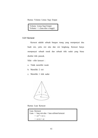 Rumus Volume Limas Segi Empat
Volume Limas Segi Empat
Volume = ⅓ (luas alas x tinggi)

3.2.5 Kerucut
Kerucut adalah sebuah bangun ruang yang mempunyai dua
buah sisi, yaitu sisi alas dan sisi lengkung. Kerucut hanya
mempunyai sebuah rusuk dan sebuah titik sudut yang biasa
disebut titik puncak.
Sifat – sifat kerucut :
a. Tidak memiliki rusuk
b. Memiliki 2 sisi
c. Memiliki 1 titik sudut

t

s
r

Rumus Luas Kerucut
Luas Kerucut
Luas = luas sisi alas + luas selimut kerucut
= π r2 + π r s
= π r (r + s)

61

 