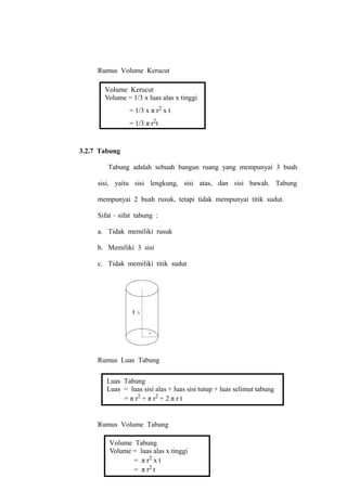 Rumus Volume Kerucut
Volume Kerucut
Volume = 1/3 x luas alas x tinggi
= 1/3 x π r2 x t
= 1/3 π r2t

3.2.7 Tabung
Tabung adalah sebuah bangun ruang yang mempunyai 3 buah
sisi, yaitu sisi lengkung, sisi atas, dan sisi bawah. Tabung
mempunyai 2 buah rusuk, tetapi tidak mempunyai titik sudut.
Sifat – sifat tabung :
a. Tidak memiliki rusuk
b. Memiliki 3 sisi
c. Tidak memiliki titik sudut

t

Rumus Luas Tabung
Luas Tabung
Luas = luas sisi alas + luas sisi tutup + luas selimut tabung
= π r2 + π r 2 + 2 π r t

Rumus Volume Tabung
Volume Tabung
Volume = luas alas x tinggi
62
= π r2 x t
= π r2 t

 