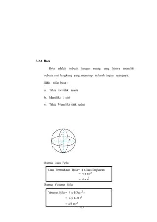 3.2.8 Bola
Bola adalah sebuah bangun ruang yang hanya memiliki
sebuah sisi lengkung yang menutupi seluruh bagian ruangnya.
Sifat – sifat bola :
a. Tidak memiliki rusuk
b. Memiliki 1 sisi
c. Tidak Memiliki titik sudut

Rumus Luas Bola
Luas Permukaan Bola = 4 x luas lingkaran
= 4 x π r2
= 4 π r2
Rumus Volume Bola
Volume Bola = 4 x 1/3 π r2 r
= 4 x 1/3π r3
= 4/3 π r3

63

 