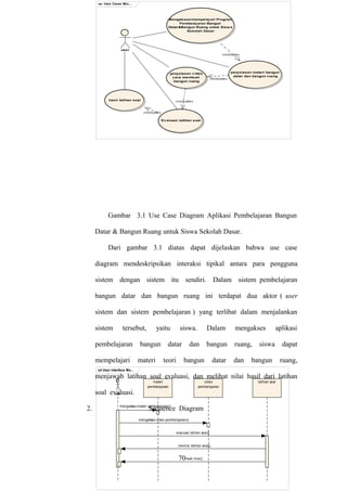 uc Use Case Mo...

Mengakses/mempelaj ari Program
Pembelaj aran Bangun
Datar&Bangun Ruang untuk Sisw a
Sekolah Dasar

user
«include»

penj elasan v ideo
cara membuat
bangun ruang

hasil latihan soal

«include»

penj elasan materi bangun
datar dan bangun ruang

«incl ude»

«incl ude»
Ev aluasi latihan soal

Gambar 3.1 Use Case Diagram Aplikasi Pembelajaran Bangun
Datar & Bangun Ruang untuk Siswa Sekolah Dasar.
Dari gambar 3.1 diatas dapat dijelaskan bahwa use case
diagram mendeskripsikan interaksi tipikal antara para pengguna
sistem dengan sistem itu sendiri. Dalam sistem pembelajaran
bangun datar dan bangun ruang ini terdapat dua aktor ( user
sistem dan sistem pembelajaran ) yang terlibat dalam menjalankan
sistem

tersebut,

pembelajaran
mempelajari

yaitu

bangun
materi

siswa.

datar
teori

Dalam

dan

mengakses

bangun

ruang,

bangun

datar

dan

aplikasi

siswa

bangun

dapat
ruang,

sd User Interface Mo...

menjawab latihan soal evaluasi, dan melihat nilai hasil dari latihan
soal evaluasi.
user
2.

materi
pembelajaran

video
pembelajaran

mengakses materi pembelajaran()

Sequence Diagram

mengakses video pembelajaran()
evaluasi latihan soal()
menilai latihan soal()

70hasil nilai()

latihan soal

 