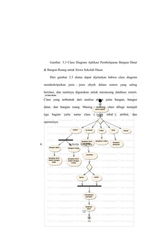 Gambar 3.3 Class Diagram Aplikasi Pembelajaran Bangun Datar
& Bangun Ruang untuk Siswa Sekolah Dasar.
Dari gambar 3.3 diatas dapat dijelaskan bahwa class diagram
mendeskripsikan jenis – jenis obyek dalam sistem yang saling
berelasi, dan nantinya digunakan untuk merancang database sistem.
ad Data Model

Class 6.1 Unregistered Trial Version EA abbot yaitu bangun,Version EA 6.1 Unregistere
EA yang terbentuk dari analisa 6.1 Unregistered Trial bangun
start

EA dan bangun ruang. Masing – 6.1 Unregistered Trial menjadi
datar, 6.1 Unregistered Trial Version EA masing class dibagi Version EA 6.1 Unregistere
menu utama

EA bagian yaitu nama class ( 6.1 Unregistered atribut, dan
tiga 6.1 Unregistered Trial Version EA cetak tebal ), Trial Version EA 6.1 Unregistere
pilihan

EA 6.1 Unregistered Trial Version EA 6.1 Unregistered Trial Version EA 6.1 Unregistere

operasinya.

EA 6.1 Unregistered Trial Version EA 6.1 Unregistered Trial Version EA 6.1 Unregistere
materi

ev aluasi

v ideo

help

keluar

EA 6.1 Unregistered Trial Version EA 6.1 Unregistered Trial Version EA 6.1 Unregistere

EA 6.1 Unregistered Trial Version EAtampilan v ideo
6.1 Unregistered Trial Version EA 6.1 Unregistere
tampilan form

4.

tampilan
petunj uk

ev aluasi
Activity Diagram

bangun Unregistered Trial Version EA 6.1 Unregistered Trial Version EA 6.1 Unregistere
EA 6.1datar
bangun ruang

EA 6.1 Unregistered Trial Versionaban 6.1 Unregistered Trial Version EA 6.1 Unregistere
EA
j aw
tampilan form

tampilan form

materi bangun
materi Trial
EA 6.1 Unregistered bangun Version EA 6.1 Unregistered Trial Version EA 6.1 Unregistere
datar
ruang

EA 6.1 Unregistered Trial Version EA 6.1 Unregistered Trial Version EA 6.1 Unregistere

EA 6.1 Unregistered Trial Version EA 6.1 Unregistered Trial Version EA 6.1 Unregistere
salah

benar

EA 6.1 Unregistered Trial Version EA 6.1 Unregistered Trial Version EA 6.1 Unregistere

EA 6.1 Unregistered Trial Version EA 6.1 Unregistered Trial Version EA 6.1 Unregistere

EA 6.1 Unregistered Trial Version EA 6.1 Unregistered Trial Version EA 6.1 Unregistere
menyimpan
j aw aban

EA 6.1 Unregistered Trial Version EA 6.1 Unregistered Trial Version EA 6.1 Unregistere

tampilan
EA 6.1 Unregistered Trial Version EA 6.1 Unregistered Trial Version EA 6.1 Unregistere
hasil

72

EA 6.1 Unregistered Trial Version EA 6.1 Unregistered Trial Version EA 6.1 Unregistere

end
EA 6.1 Unregistered Trial Version EA 6.1 Unregistered Trial Version EA 6.1 Unregistere

 