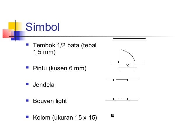 Inspirasi 36 Simbol  Pintu Garasi Pada Denah