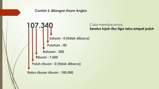 BAB I BILANGAN CACAH Kelas V, Semester Ganjil | PPTX
