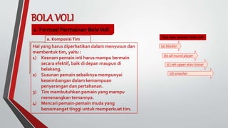 BOLA VOLI
1. Formasi Permainan BolaVoli
a. Komposisi Tim
Hal yang harus diperhatikan dalam menyusun dan
membentuk tim, yaitu :
1) Keenam pemain inti harus mampu bermain
secara efektif, baik di depan maupun di
belakang.
2) Susunan pemain sebaiknya mempunyai
keseimbangan dalam kemampuan
penyerangan dan pertahanan.
3) Tim membutuhkan pemain yang mampu
menenangkan temannya.
4) Mencari pemain-pemain muda yang
bersemangat tinggi untuk memperkuat tim.
Tipe-tipe pemain bola voli
(a) blocker
(b) all-round player
(c) set-upper atau tosser
(d) smasher
 