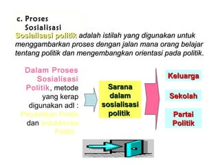 c. Proses
Sosialisasi
Sosialisasi politik adalah istilah yang digunakan untuk
menggambarkan proses dengan jalan mana orang belajar
tentang politik dan mengembangkan orientasi pada politik.
Dalam Proses
Sosialisasi
Politik, metode
yang kerap
digunakan adl :
Pendidikan Politik
dan Indoktrinasi
Politik.

Keluarga
Sarana
dalam
sosialisasi
politik

Sekolah
Partai
Politik

 