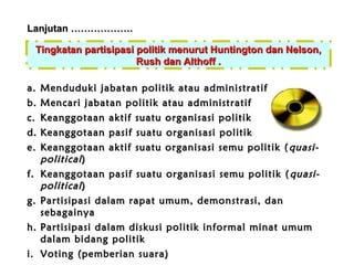 Lanjutan ……………….
Tingkatan partisipasi politik menurut Huntington dan Nelson,
Rush dan Althoff .
a. Menduduki jabatan politik atau administratif
b. Mencari jabatan politik atau administratif
c. Keanggotaan aktif suatu organisasi politik
d. Keanggotaan pasif suatu organisasi politik
e. Keanggotaan aktif suatu organisasi semu politik ( quasipolitical )
f. Keanggotaan pasif suatu organisasi semu politik ( quasipolitical )
g. Partisipasi dalam rapat umum, demonstrasi, dan
sebagainya
h. Partisipasi dalam diskusi politik informal minat umum
dalam bidang politik
i. Voting (pemberian suara)

 