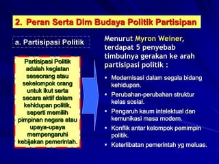 2. Peran Serta Dlm Budaya Politik Partisipan
a. Partisipasi Politik
Partisipasi Politik
adalah kegiatan
seseorang atau
sekelompok orang
untuk ikut serta
secara aktif dalam
kehidupan politik,
seperti memilih
pimpinan negara atau
upaya-upaya
mempengaruhi
kebijakan pemerintah.
Menurut Myron Weiner,
terdapat 5 penyebab
timbulnya gerakan ke arah
partisipasi politik :
 Modernisasi dalam segala bidang
kehidupan.
 Perubahan-perubahan struktur
kelas sosial.
 Pengaruh kaum intelektual dan
kemunikasi masa modern.
 Konflik antar kelompok pemimpin
politik.
 Keterlibatan pemerintah yg meluas.
 
