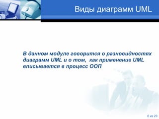 Виды диаграмм  UML В данном модуле говорится о разновидностях диаграмм  UML  и о том,  как применение  UML  вписывается в процесс ООП  