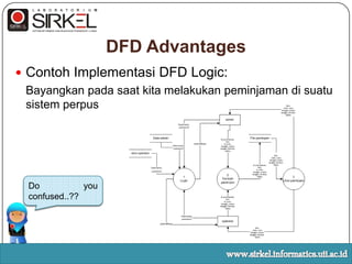 DFD AdvantagesWhat’s a different..??DFD FisikLebihmenekankanpadabagaimanaproses-prosessistemditerapkan (caranya, siapapemakainya, dandimanaditerapkannya), termasukproses-proses manual didalamnya