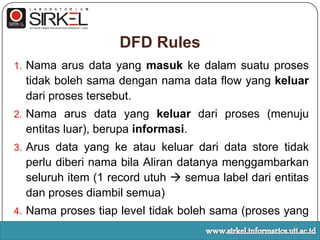 Hanyadapatdimengertiolehpihak yang benar-benarmengertimengenaiperancangansistemDFD LogicLebihmenekankanhanyapadalogikadarikebutuhan-kebutuhansistem, mengenaiapasajaproses-prosessecaralogika yang dibutuhkanolehsistem