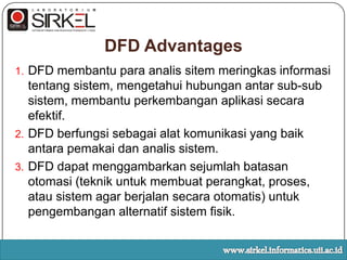 DFD AdvantagesDFD membantuparaanalissitemmeringkasinformasitentangsistem, mengetahuihubunganantar sub-sub sistem, membantuperkembanganaplikasisecaraefektif.DFD berfungsisebagaialatkomunikasi yang baikantarapemakaidananalissistem.DFD dapatmenggambarkansejumlahbatasanotomasi (teknikuntukmembuatperangkat, proses, atausistem agar berjalansecaraotomatis) untukpengembanganalternatifsistemfisik.www.sirkel.informatics.uii.ac.id