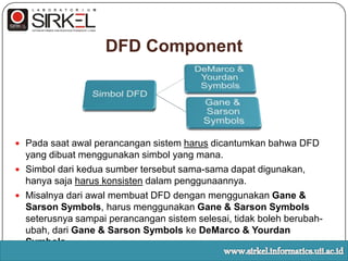 DFD ComponentPadasaatawalperancangansistemharusdicantumkanbahwa DFD yang dibuatmenggunakansimbol yang mana.Simboldarikeduasumbertersebutsama-samadapatdigunakan, hanyasajaharuskonsistendalampenggunaannya.Misalnyadariawalmembuat DFD denganmenggunakanGane & Sarson Symbols, harusmenggunakanGane & Sarson Symbolsseterusnyasampaiperancangansistemselesai, tidakbolehberubah-ubah, dariGane & Sarson Symbols keDeMarco & Yourdan Symbols.www.sirkel.informatics.uii.ac.id