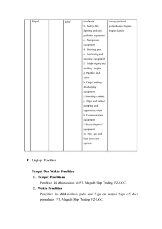 Kapal 6/04/ steelwork
b. Safety, fire
fighting and anti
pollution equipment
c. Navigation
equipment
d. Steering gear
e. Anchoring and
mooring equipment
f. Main engine and
auxiliary engine
g. Pipeline and
valve
h. Cargo loading /
discharging
equipment
i. Innerting system
j. Bilge and ballast
pumping and
separatorsystem
k. Communication
equipment
l. Waste disposal
equipment
m. Fire, gas and
heat detection
system
survey (seluruh
pemeriksaan bagian-
bagian kapal)
F. Lingkup Penelitian
Tempat Dan Waktu Penelitian
1. Tempat Penelitiaan
Penelitian ini dilaksanakan di PT. Magadh Ship Trading FZ-LCC.
2. Waktu Penelitian
Penelitian ini dilaksanakan pada saat Sign on sampai Sign off dari
perusahaan PT. Magadh Ship Trading FZ-LCC.
 