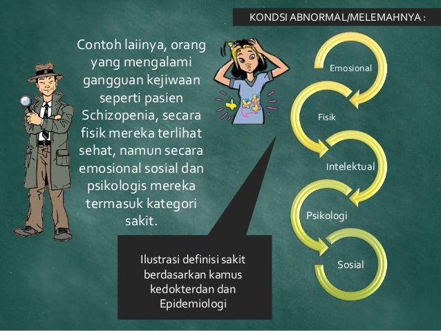 Bab i epidemiologi dasar (part ii konsep sehat sakit dan 