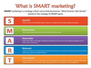 SMART marketing is a strategy Linku2 use to help businesses “Work Smarter, Not Harder”
based on the strategy of SMART goals
Specific
Linku2 sections reach specific target markets on a regular basis through targeted campaigns
Measurable
Linku2 reports give stats and click rates to identify market reach
Attainable
Linku2 Plans offer a full range of options for promotion but are still in the marketing budget even for
small or start up business
Relevant
Linku2 Promotions link to businesses and provide information of interest and value to the relevant target
market by using their specified sections
Time-Based
Linku2 Promotions run on a continuous 16 week programme including an intensive targeted advertising
programme for a min of 2 weeks with ongoing promotion for the balance of the programme
 