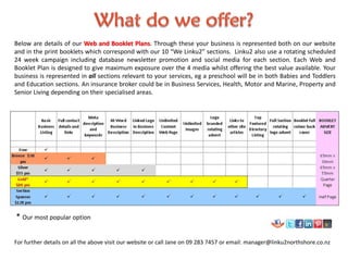 For further details on all the above visit our website or call Jane on 09 283 7457 or email: manager@linku2northshore.co.nz
* Our most popular option
Below are details of our Web and Booklet Plans. Through these your business is represented both on our website
and in the print booklets which correspond with our 10 “We Linku2” sections. Linku2 also use a rotating scheduled
24 week campaign including database newsletter promotion and social media for each section. Each Web and
Booklet Plan is designed to give maximum exposure over the 4 media whilst offering the best value available. Your
business is represented in all sections relevant to your services, eg a preschool will be in both Babies and Toddlers
and Education sections. An insurance broker could be in Business Services, Health, Motor and Marine, Property and
Senior Living depending on their specialised areas.
 