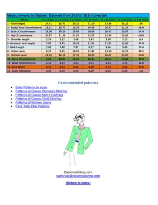 Recommended patterns
 Baby Patterns by sizes
 Patterns of Classic Women’s Clothing
 Patterns of Classic Men’s Clothing
 Patterns of Classic Child Clothing
 Patterns of Women Jeans
 Pack Total Elite Patterns
CreamodaShop.com
patronaje@creamodashop.com
(Return to Index)
 
