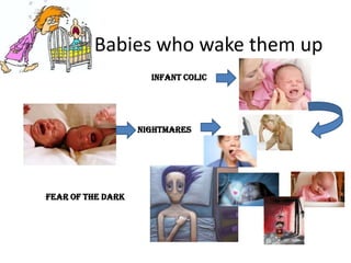 Babies who wake them up
Infant colic
Nightmares
fear of the dark
 