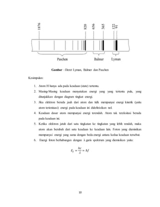 Gambar : Deret Lyman, Balmer dan Paschen 
10 
Kesimpulan: 
1. Atom H hanya ada pada keadaan (state) tertentu. 
2. Masing-Masing keadaan menyatakan energi yang yang tertentu pula, yang 
ditunjukkan dengan diagram tingkat energi. 
3. Jika elektron berada jauh dari atom dan tidk mempunyai energi kinetik (yaitu 
atom terionisasi) energi pada keadaan ini didefinisikan nol. 
4. Keadaan dasar atom mempunyai energi terendah. Atom tak tereksitasi berada 
pada keadaan ini. 
5. Ketika elektron jatuh dari satu tingkatan ke tingkatan yang lebih rendah, maka 
atom akan berubah dari satu keadaan ke keadaan lain. Foton yang diemisikan 
mempunyai energi yang sama dengan beda energi antara kedua keadaan tersebut. 
6. Energi foton berhubungan dengan λ garis spektrum yang diemisikan yaitu: 
퐸푓 = 
ℎ푐 
 
= ℏ푓 
 