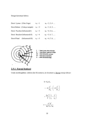   
k k 
   
13 
Dengan ketentuan bahwa: 
Deret Lyman (Ultra Ungu) nA = 1 nB = 2, 3, 4 …. 
Deret Balmer (Cahaya tampak) nA = 2 nB = 3, 4, 5, …. 
Deret Paschen (Inframerah I) nA = 3 nB = 4, 5, 6, …. 
Deret Brackett (Inframerah II) nA = 4 nB = 5, 6, 7, …. 
Deret Pfund (Inframerah III) nA = 5 nB = 6, 7, 8, …. 
2.5.1. Energi Ionisasi 
Untuk membangkitkan elektron dari Kwantum na ke kwantum nb diserap energi sebesar: 
E= EB-EA 
= 
2 2 
e e 
r r 
2 2 B A 
  
= 
2 . 1 1 
2 A B 
k e 
  
   
 r r 
 
2 2 
. 
2 2 
4 
n h 
r 
 k e m 
 
 