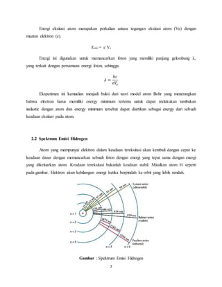 Energi eksitasi atom merupakan perkalian antara tegangan eksitasi atom (Ve) dengan 
7 
muatan elektron (e). 
Eeks = e Ve 
Energi ini digunakan untuk memancarkan foton yang memiliki panjang gelombang λ, 
yang terkait dengan persamaan energi foton, sehingga 
휆 = 
ℎ푐 
푒푉푒 
Eksperimen ini kemudian menjadi bukti dari teori model atom Bohr yang menerangkan 
bahwa electron harus memiliki energy minimum tertentu untuk dapat melakukan tumbukan 
inelastic dengan atom dan energy minimum tersebut dapat diartikan sebagai energy dari sebuah 
keadaan eksitasi pada atom. 
2.2 Spektrum Emisi Hidrogen 
Atom yang mempunyai elektron dalam keadaan tereksitasi akan kembali dengan cepat ke 
keadaan dasar dengan memancarkan sebuah foton dengan energi yang tepat sama dengan energi 
yang dikeluarkan atom. Keadaan tereksitasi bukanlah keadaan stabil. Misalkan atom H seperti 
pada gambar. Elektron akan kehilangan energi ketika berpindah ke orbit yang lebih rendah. 
Gambar : Spektrum Emisi Hidrogen 
 