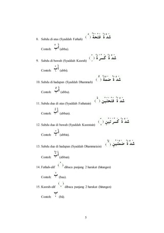 5
8. Sabdu di atas (Syaddah Fathah)
Contoh: (abba).
9. Sabdu di bawah (Syaddah Kasrah)
Contoh: (abbi).
10. Sabdu di hadapan (Syaddah Dhammah)
Contoh: (abbu).
11. Sabdu dua di atas (Syaddah Fathatain)
Contoh: (abban).
12. Sabdu dua di bawah (Syaddah Kasratain)
Contoh: (abbin).
13. Sabdu dua di hadapan (Syaddah Dhammatain)
Contoh: (abbun).
14. Fathah-alif dibaca panjang 2 harakat (hitungan)
Contoh: (baa).
15. Kasrah-alif dibaca panjang 2 harakat (hitungan)
Contoh: (bii).
 