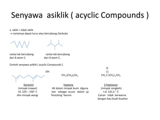 Senyawa asiklik ( acyclic Compounds )
a siklik = tidak siklik
   rantainya dapat lurus atau bercabang /terbuka




rantai tak bercabang         rantai tak bercabang
dari 8 atom C.              dari 8 atom C.

Contoh senyawa asiklik ( acyclic Compounds )
                                                                       O
                             OH                                        ||
                                          CH3 (CH2)5CH3            CH3 C (CH2) 4CH3


            Geraniol                         heptana                  2-heptanon
       (minyak mawar)              HK dalam minyak bumi diguna     (minyak cengkeh)
       td. 229 – 230 C             kan sebagai acuan dalam uji       t.d. 141,5 C
      dlm minyak wangi            ‘Knocking’ bensin.             Cairan tidak berwarna
                                                                 dengan bau buah-buahan
 
