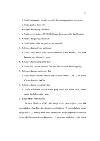 22


   b. Media bahan cetak: buku teks, modul, dan bahan pengajaran terprogram;

   c. Media gambar diam: foto.

2. Kelompok kedua yang terdiri dari:

   a. Media proyeksi diam: OHP/OHT, Opaque Proyektor, slide, dan film strip.

3. Kelompok ketiga yang terdiri dari:

   a. Media audio: radio, alat perekam pita magnetik.

4. Kelompok keempat yang terdiri dari:

   a. Media audio visual diam: media soundslide (slide bersuara), film strip

      bersuara, dan halaman bersuara.

5. Kelompok kelima yang terdiri dari:

   a. Media film (motion pictures): film bisu, film bersuara, dan film gelang.

6. Kelompok keenam yang terdiri dari:

   a. Media televisi: televisi terbuka, televisi siaran terbatas (TVST), dan Video

      Cassete Recorder (VCR).

7. Kelompok ketuju yang terdiri dari:

   a. Media multimedia: modul belajar yang terdiri atas bahan cetak, bahan

      audio, dan bahan audio visual.

3. Fungsi Media Pembelajaran

       Menurut Musfiqon (2012: 35), fungsi media pembelajaran yaitu: (1)

meningkatkan efektifitas dan efesiensi pembelajaran; (2) meningkatkan gairah

belajar siswa; (3) meningkatkan minat dan motivasi belajar; (4) menjadikan siswa

berinteraksi langsung dengan kenyataan; (5) mengatasi modalitas belajar siswa
 
