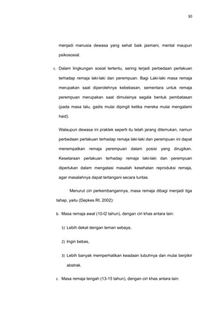 30
menjadi manusia dewasa yang sehat baik jasmani, mental maupun
psikososial.
c. Dalam lingkungan sosial tertentu, sering terjadi perbedaan perlakuan
terhadap remaja laki-laki dan perempuan. Bagi Laki-laki masa remaja
merupakan saat diperolehnya kebebasan, sementara untuk remaja
perempuan merupakan saat dimulainya segala bentuk pembatasan
(pada masa lalu, gadis mulai dipingit ketika mereka mulai mengalami
haid).
Walaupun dewasa ini praktek seperti itu telah jarang ditemukan, namun
perbedaan perlakuan terhadap remaja laki-laki dan perempuan ini dapat
menempatkan remaja perempuan dalam posisi yang dirugikan.
Kesetaraan perlakuan terhadap remaja laki-laki dan perempuan
diperlukan dalam mengatasi masalah kesehatan reproduksi remaja,
agar masalahnya dapat tertangani secara tuntas.
Menurut ciri perkembangannya, masa remaja dibagi menjadi tiga
tahap, yaitu (Depkes RI, 2002):
b. Masa remaja awal (10-I2 tahun), dengan ciri khas antara lain:
1) Lebih dekat dengan teman sebaya,
2) Ingin bebas,
3) Lebih banyak memperhatikan keadaan tubuhnya dan mulai berpikir
abstrak.
c. Masa remaja tengah (13-15 tahun), dengan ciri khas antara lain:
 