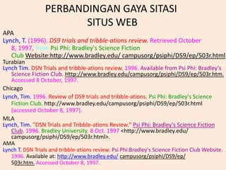 PERBANDINGAN GAYA SITASI
SITUS WEB
APA
Lynch, T. (1996). DS9 trials and tribble-ations review. Retrieved October
8, 1997, from Psi Phi: Bradley's Science Fiction
Club Website:http://www.bradley.edu/ campusorg/psiphi/DS9/ep/503r.html
Turabian
Lynch Tim. DSN Trials and tribble-ations review. 1996. Available from Psi Phi: Bradley's
Science Fiction Club. Http://www.bradley.edu/campusorg/psiphi/DS9/ep/503r.htm.
Accessed 8 October, 1997.
Chicago
Lynch, Tim. 1996. Review of DS9 trials and tribble-ations. Psi Phi: Bradley's Science
Fiction Club. http://www.bradley.edu/campusorg/psiphi/DS9/ep/503r.html
(accessed October 8, 1997).
MLA
Lynch, Tim. "DSN Trials and Tribble-ations Review." Psi Phi: Bradley's Science Fiction
Club. 1996. Bradley University. 8 Oct. 1997 <http://www.bradley.edu/
campusorg/psiphi/DS9/ep/503r.html>.
AMA
Lynch T. DSN Trials and tribble-ations review. Psi Phi:Bradley's Science Fiction Club Website.
1996. Available at: http://www.bradley.edu/ campusorg/psiphi/DS9/ep/
503r.htm. Accessed October 8, 1997.

 
