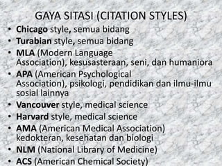 GAYA SITASI (CITATION STYLES)
• Chicago style, semua bidang
• Turabian style, semua bidang
• MLA (Modern Language
Association), kesusasteraan, seni, dan humaniora
• APA (American Psychological
Association), psikologi, pendidikan dan ilmu-ilmu
sosial lainnya
• Vancouver style, medical science
• Harvard style, medical science
• AMA (American Medical Association)
kedokteran, kesehatan dan biologi
• NLM (National Library of Medicine)
• ACS (American Chemical Society)

 