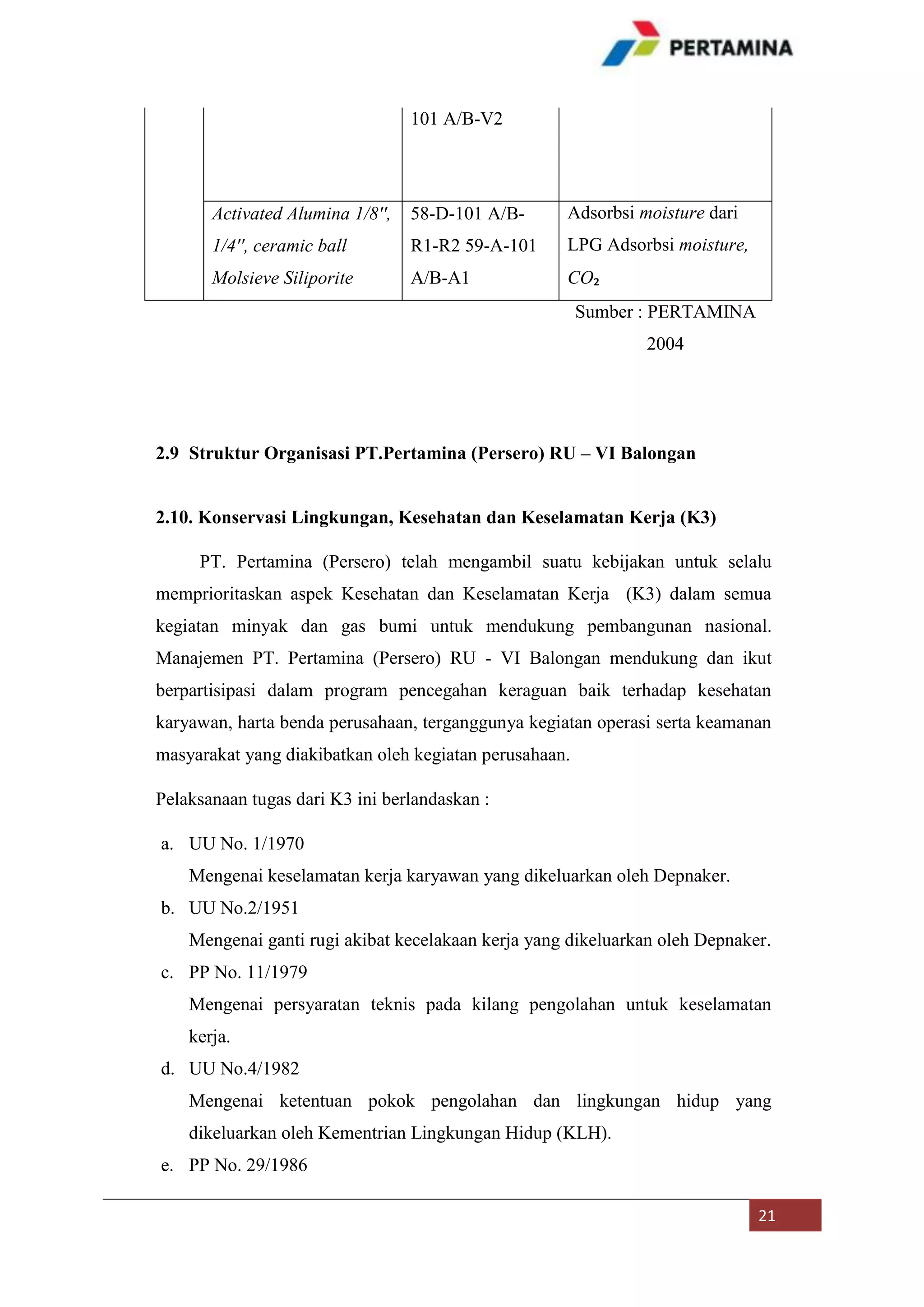 101 A/B-V2

Activated Alumina 1/8'',

58-D-101 A/B-

Adsorbsi moisture dari

1/4'', ceramic ball

R1-R2 59-A-101

LPG Adsorbsi moisture,

Molsieve Siliporite

A/B-A1

CO₂
Sumber : PERTAMINA
2004

2.9 Struktur Organisasi PT.Pertamina (Persero) RU – VI Balongan

2.10. Konservasi Lingkungan, Kesehatan dan Keselamatan Kerja (K3)
PT. Pertamina (Persero) telah mengambil suatu kebijakan untuk selalu
memprioritaskan aspek Kesehatan dan Keselamatan Kerja (K3) dalam semua
kegiatan minyak dan gas bumi untuk mendukung pembangunan nasional.
Manajemen PT. Pertamina (Persero) RU - VI Balongan mendukung dan ikut
berpartisipasi dalam program pencegahan keraguan baik terhadap kesehatan
karyawan, harta benda perusahaan, terganggunya kegiatan operasi serta keamanan
masyarakat yang diakibatkan oleh kegiatan perusahaan.
Pelaksanaan tugas dari K3 ini berlandaskan :
a. UU No. 1/1970
Mengenai keselamatan kerja karyawan yang dikeluarkan oleh Depnaker.
b. UU No.2/1951
Mengenai ganti rugi akibat kecelakaan kerja yang dikeluarkan oleh Depnaker.
c. PP No. 11/1979
Mengenai persyaratan teknis pada kilang pengolahan untuk keselamatan
kerja.
d. UU No.4/1982
Mengenai ketentuan pokok pengolahan dan lingkungan hidup yang
dikeluarkan oleh Kementrian Lingkungan Hidup (KLH).
e. PP No. 29/1986
21

 