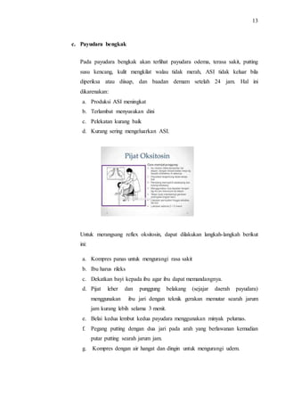 13 
c. Payudara bengkak 
Pada payudara bengkak akan terlihat payudara odema, terasa sakit, putting 
susu kencang, kulit mengkilat walau tidak merah, ASI tidak keluar bila 
diperiksa atau diisap, dan baadan demam setelah 24 jam. Hal ini 
dikarenakan: 
a. Produksi ASI meningkat 
b. Terlambat menyusukan dini 
c. Pelekatan kurang baik 
d. Kurang sering mengeluarkan ASI. 
Untuk merangsang reflex oksitosin, dapat dilakukan langkah-langkah berikut 
ini: 
a. Kompres panas untuk mengurangi rasa sakit 
b. Ibu harus rileks 
c. Dekatkan bayi kepada ibu agar ibu dapat memandangnya. 
d. Pijat leher dan punggung belakang (sejajar daerah payudara) 
menggunakan ibu jari dengan teknik gerakan memutar searah jarum 
jam kurang lebih selama 3 menit. 
e. Belai kedua lembut kedua payudara menggunakan minyak pelumas. 
f. Pegang putting dengan dua jari pada arah yang berlawanan kemudian 
putar putting searah jarum jam. 
g. Kompres dengan air hangat dan dingin untuk mengurangi udem. 
 