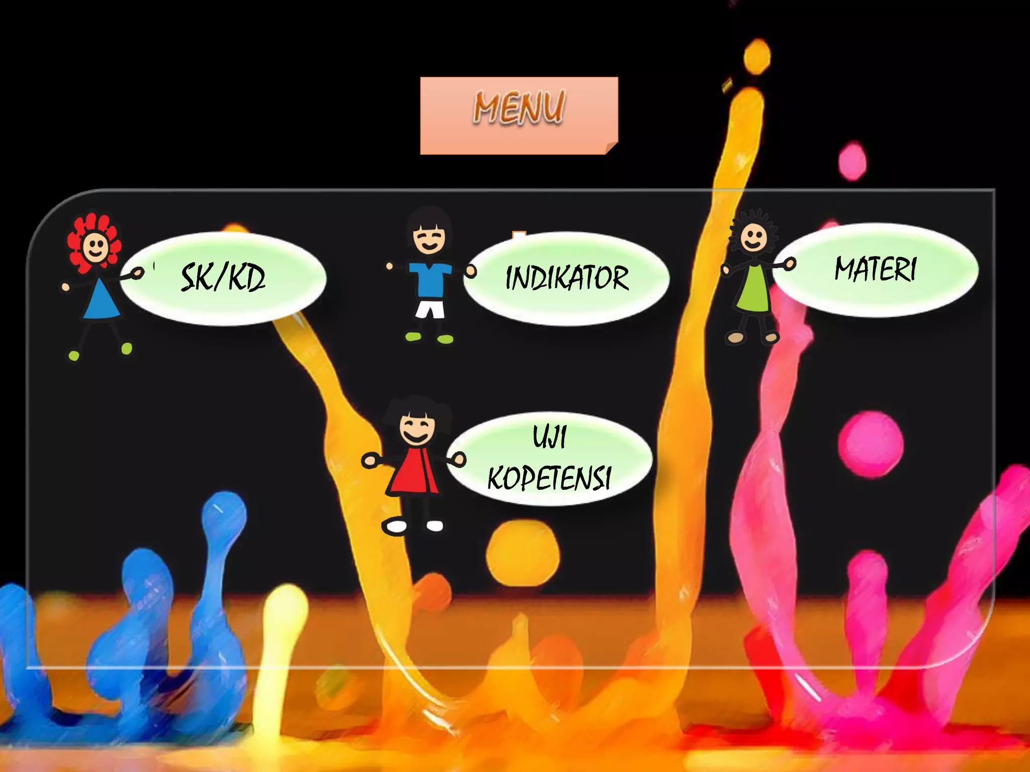 INDIKATOR MATERISK/KD
UJI
KOPETENSI
 