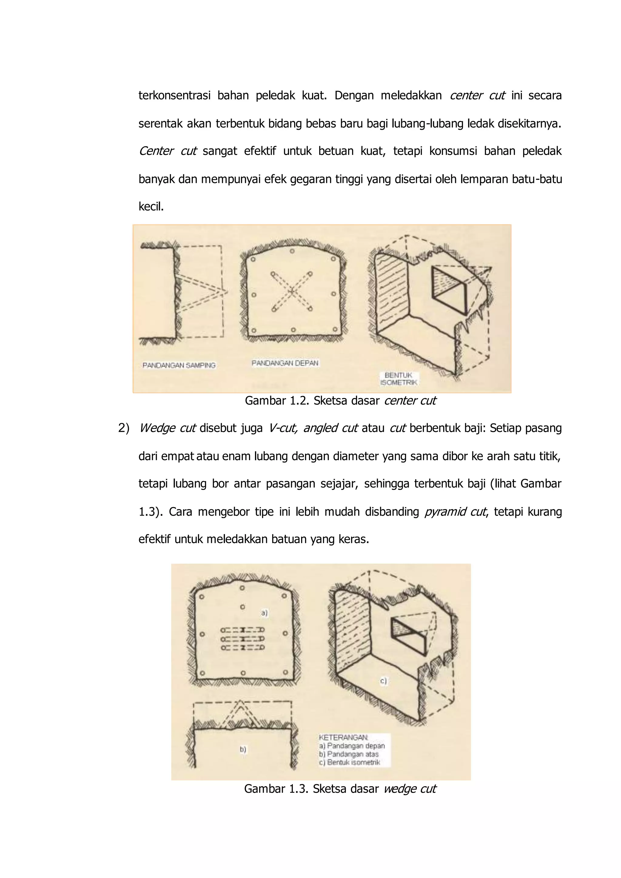 terkonsentrasi bahan peledak kuat. Dengan meledakkan center cut ini secara 
serentak akan terbentuk bidang bebas baru bagi lubang-lubang ledak disekitarnya. 
Center cut sangat efektif untuk betuan kuat, tetapi konsumsi bahan peledak 
banyak dan mempunyai efek gegaran tinggi yang disertai oleh lemparan batu-batu 
kecil. 
Gambar 1.2. Sketsa dasar center cut 
2) Wedge cut disebut juga V-cut, angled cut atau cut berbentuk baji: Setiap pasang 
dari empat atau enam lubang dengan diameter yang sama dibor ke arah satu titik, 
tetapi lubang bor antar pasangan sejajar, sehingga terbentuk baji (lihat Gambar 
1.3). Cara mengebor tipe ini lebih mudah disbanding pyramid cut, tetapi kurang 
efektif untuk meledakkan batuan yang keras. 
Gambar 1.3. Sketsa dasar wedge cut 
 