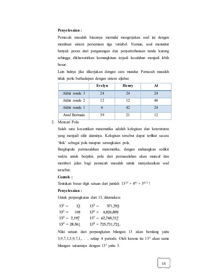 Masalah Pembelajaran Matematika