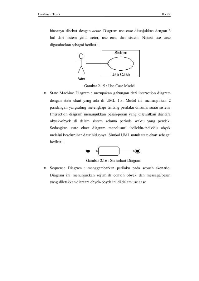 Bab II Tugas Akhir SISTEM INFORMASI GEOGRAFIS LOKASI 