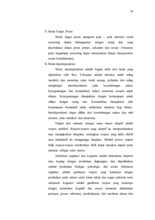 14
3) Mode Fungsi Peran
Mode fungsi peran mengenal pola - pola interaksi sosial
seseorang dalam hubungannya dengan orang lain, yang
dicerminkan dalam peran primer, sekunder dan tersier. Fokusnya
pada bagaimana seseorang dapat memerankan dirinya dimasyarakat
sesuai kedudukannya.
4) Mode Interdependensi
Mode interdependensi adalah bagian akhir dari mode yang
dijabarkan oleh Roy. Fokusnya adalah interaksi untuk saling
memberi dan menerima cinta/ kasih sayang, perhatian dan saling
menghargai. Interdependensi yaitu keseimbangan antara
ketergantungan dan kemandirian dalam menerima sesuatu untuk
dirinya. Ketergantungan ditunjukkan dengan kemampuan untuk
afiliasi dengan orang lain. Kemandirian ditunjukkan oleh
kemampuan berinisiatif untuk melakukan tindakan bagi dirinya.
Interdependensi dapat dilihat dari keseimbangan antara dua nilai
ekstrim, yaitu memberi dan menerima.
Output dari manusia sebagai suatu sistem adaptif adalah
respon inefektif. Respon-respon yang adaptif itu mempertahankan
atau meningkatkan integritas, sedangkan respon yang tidak efektif
atau maladaptif itu mengganggu integritas. Melalui proses umpan
balik respon-respon memberikan lebih lanjut masukan (input) pada
manusia sebagai suatu sistem.
Subsistem regulator dan kognator adalah mekanisme adaptasi
atau koping dengan perubahan lingkungan, dan diperlihatkan
melalui perubahan biologis, psikologis, dan social. Subsistem
regulator adalah gambaran respon yang kaitannya dengan
perubahan pada sistem saraf, kimia tubuh dan organ endokrin serta
subsistem kognator adalah gambaran respon yang kaitannya
dengan perubahan kognitif dan emosi, termasuk didalamnya
persepsi, proses informasi, pembelajaran, dan membuat alasan dan
 