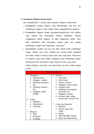 26
2. Perumusan Diagnosa Keperawatan
Roy mendefinisikan 3 metode untuk menyusun diagnosa keperawatan:
a. Menggunakan tipologi diagnosa yang dikembangkan oleh Roy dan
berhubungan dengan 4 mode adaptif .dalam mengaplikasikan diagnosa.
b. Menggunakan diagnosa dengan pernyataan/mengobservasi dari perilaku
yang tampak dan berpengaruh tehadap stimulusnya. Dengan
menggunakan metode diagnosa ini maka diagnosanya adalah “nyeri
dada disebabkan oleh kekurangan oksigen pada otot jantung
berhubungan dengan cuaca lingkungan yang panas”.
c. Menyimpulkan perilaku dari satu atau lebih adaptif mode berhubungan
dengan stimulus yang sama, misalnya jika seorang petani mengalami
nyeri dada, dimana ia bekerja di luar pada cuaca yang panas. Pada kasus
ini, diagnosa yang sesuai adalah “kegagalan peran berhubungan dengan
keterbatasan fisik (myocardial) untuk bekerja di cuaca yang panas”.
Adapun diagnosa yang biasa nya muncul pada teori Roy adalah sebagai
berikut :
FISIOLOGIS MODE
1. Oksigenasi
 Hipoksia/syoks.
 Gangguan ventilasi.
 Inadekuat pertukaran
gas.
 Inadekuat transport
Gas
 Gangguan perfusi
jaringan.
2. Nutrisi
 Malnutrisi.
 Mual,muntah.
 Anoreksia.
3. Eliminasi
 Diare.
 Konstipasi.
 Kembung.
6. Sensoris
 Nyeri akut.
 Nyeri kronis.
 Sensori overload.
 Gangguan sensori primer.
 Potensial injuri.
 Kehilangan kemampuan
perawatan diri.
 Gangguan persepsi.
 Potensial injuri/ hilang
kemam-puan merawat diri.
7. Cairan dan Elektriolit
 Dehidrasi.
 Retensi cairan intra
seluler.;
 Edema.
 Shok hipo/hipervolemik.
 Hyper atau hipokalsemia.
 