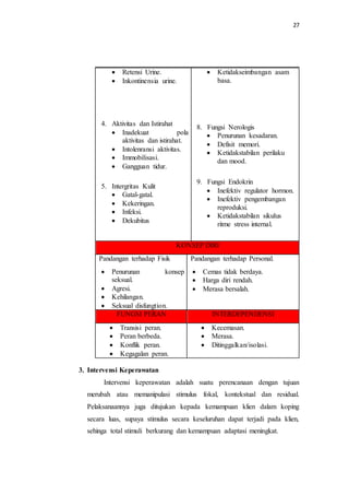 27
 Retensi Urine.
 Inkontinensia urine.
4. Aktivitas dan Istirahat
 Inadekuat pola
aktivitas dan istirahat.
 Intolenransi aktivitas.
 Immobilisasi.
 Gangguan tidur.
5. Intergritas Kulit
 Gatal-gatal.
 Kekeringan.
 Infeksi.
 Dekubitus
 Ketidakseimbangan asam
basa.
8. Fungsi Nerologis
 Penurunan kesadaran.
 Defisit memori.
 Ketidakstabilan perilaku
dan mood.
9. Fungsi Endokrin
 Inefektiv regulator hormon.
 Inefektiv pengembangan
reproduksi.
 Ketidakstabilan sikulus
ritme stress internal.
KONSEP DIRI
Pandangan terhadap Fisik
 Penurunan konsep
seksual.
 Agresi.
 Kehilangan.
 Seksual disfungtion.
Pandangan terhadap Personal.
 Cemas tidak berdaya.
 Harga diri rendah.
 Merasa bersalah.
FUNGSI PERAN INTERDEPENDENSI
 Transisi peran.
 Peran berbeda.
 Konflik peran.
 Kegagalan peran.
 Kecemasan.
 Merasa.
 Ditinggalkan/isolasi.
3. Intervensi Keperawatan
Intervensi keperawatan adalah suatu perencanaan dengan tujuan
merubah atau memanipulasi stimulus fokal, kontekstual dan residual.
Pelaksanaannya juga ditujukan kepada kemampuan klien dalam koping
secara luas, supaya stimulus secara keseluruhan dapat terjadi pada klien,
sehinga total stimuli berkurang dan kemampuan adaptasi meningkat.
 