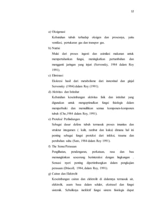 12
a) Oksigenasi
Kebutuhan tubuh terhadap oksigen dan prosesnya, yaitu
ventilasi, pertukaran gas dan transpor gas.
b) Nutrisi
Mulai dari proses ingesti dan asimilasi makanan untuk
mempertahankan fungsi, meningkatkan pertumbuhan dan
mengganti jaringan yang injuri (Servonsky, 1984 dalam Roy
1991).
c) Eliminasi
Ekskresi hasil dari metabolisme dari instestinal dan ginjal
Servonsky (1984) dalam Roy (1991).
d) Aktivitas dan Istirahat
Kebutuhan keseimbangan aktivitas fisik dan istirahat yang
digunakan untuk mengoptimalkan fungsi fisiologis dalam
memperbaiki dan memulihkan semua komponen-komponen
tubuh (Cho,1984 dalam Roy, 1991).
e) Proteksi/ Perlindungan
Sebagai dasar defens tubuh termasuk proses imunitas dan
struktur integumen ( kulit, rambut dan kuku) dimana hal ini
penting sebagai fungsi proteksi dari infeksi, trauma dan
perubahan suhu (Sato, 1984 dalam Roy 1991).
f) The Sense/Perasaan
Penglihatan, pendengaran, perkataan, rasa dan bau
memungkinkan seseorang berinteraksi dengan lingkungan .
Sensasi nyeri penting dipertimbangkan dalam pengkajian
perasaan (Driscoll, 1984, dalam Roy, 1991).
g) Cairan dan Elektrolit
Keseimbangan cairan dan elektrolit di dalamnya termasuk air,
elektrolit, asam basa dalam seluler, ekstrasel dan fungsi
sistemik. Sebaliknya inefektif fungsi sistem fisiologis dapat
 
