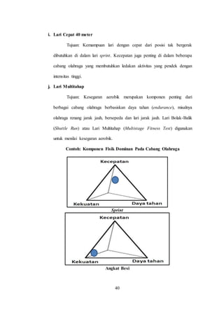 40
i. Lari Cepat 40 meter
Tujuan: Kemampuan lari dengan cepat dari posisi tak bergerak
dibutuhkan di dalam lari sprint. Kecepatan juga penting di dalam beberapa
cabang olahraga yang membutuhkan ledakan aktivitas yang pendek dengan
intensitas tinggi.
j. Lari Multitahap
Tujuan: Kesegaran aerobik merupakan komponen penting dari
berbagai cabang olahraga berbasiskan daya tahan (endurance), misalnya
olahraga renang jarak jauh, bersepeda dan lari jarak jauh. Lari Bolak-Balik
(Shuttle Run) atau Lari Multitahap (Multistage Fitness Test) digunakan
untuk menilai kesegaran aerobik.
Contoh: Komponen Fisik Dominan Pada Cabang Olahraga
Sprint
Angkat Besi
 