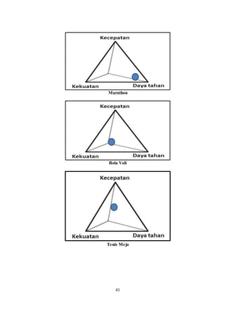 41
Marathon
Bola Voli
Tenis Meja
 