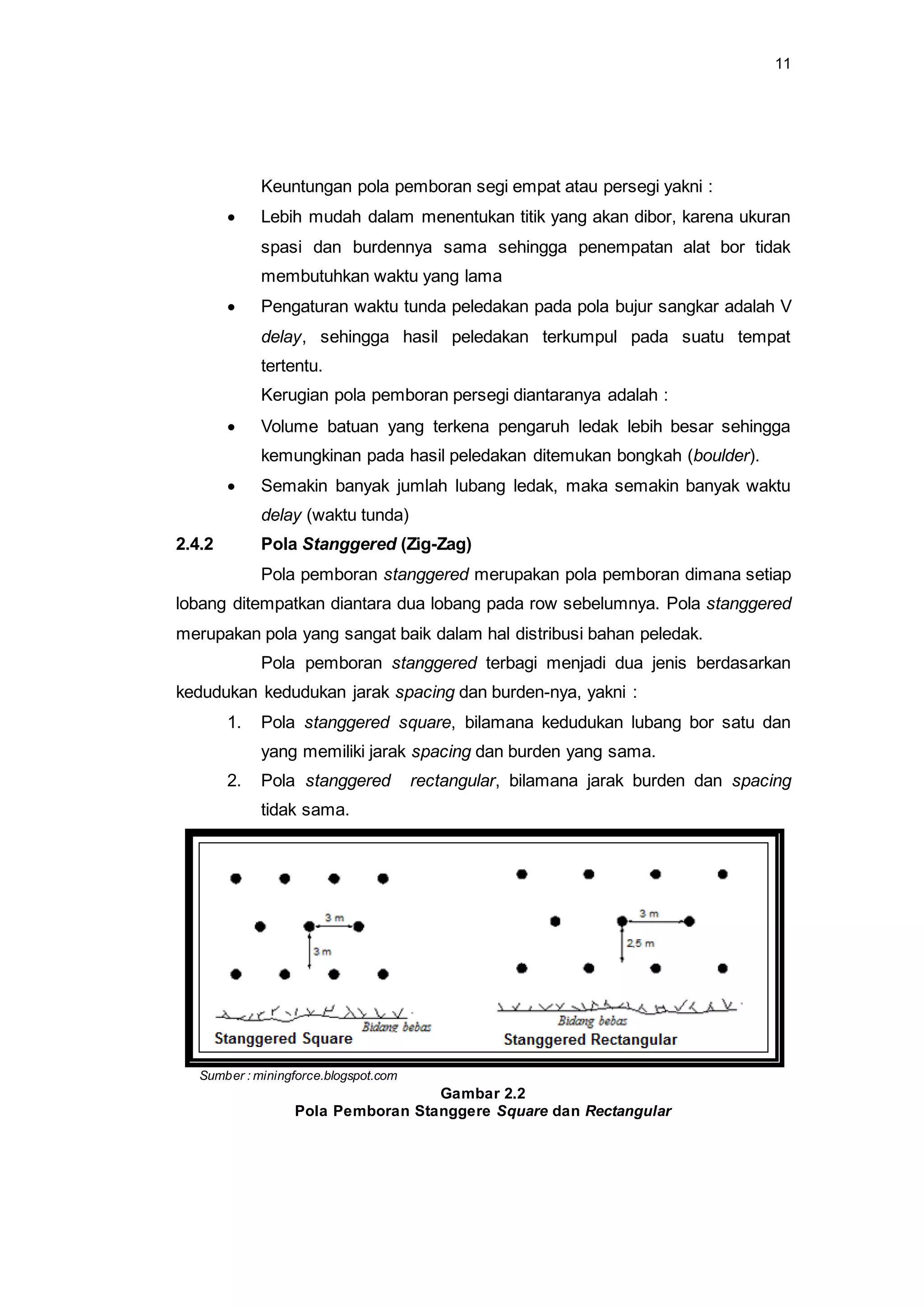 Bab II Pemboran Peledakan | DOCX