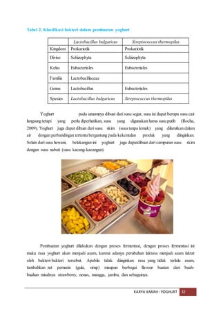 KARYA ILMIAH : YOGHURT 32
Tabel 2. Klasifikasi bakteri dalam pembuatan yoghurt
Lactobacillus bulgaricus Streptococcus thermopilus
Kingdom Prokariotik Prokariotik
Diviso Schizophyta Schizophyta
Kelas Eubacteriales Eubacteriales
Familia Lactobacillaceae
Genus Lactobacillus Eubacteriales
Spesies Lactobacillus bulgaricus Streptococcus thermopilus
Yoghurt pada umumnya dibuat dari susu segar, susu ini dapat berupa susu cair
langsung tetapi yang perlu diperhatikan, susu yang digunakan harus susu putih (Rocha,
2009). Yoghurt juga dapat dibuat dari susu skim (susu tanpa lemak) yang dilarutkan dalam
air dengan perbandingan tertentu bergantung pada kekentalan produk yang diinginkan.
Selain dari susu hewani, belakangan ini yoghurt juga dapatdibuat dari campuran susu skim
dengan susu nabati (susu kacang-kacangan).
Pembuatan yoghurt dilakukan dengan proses fermentasi, dengan proses fermentasi ini
maka rasa yoghurt akan menjadi asam, karena adanya perubahan laktosa menjadi asam laktat
oleh bakteri-bakteri tersebut. Apabila tidak diinginkan rasa yang tidak terlalu asam,
tambahkan zat pemanis (gula, sirup) maupun berbagai flavour buatan dari buah-
buahan misalnya strawberry, nenas, mangga, jambu, dan sebagainya.
 