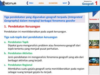 JUDUL ISI MATERIPREV NEXT
Mengkaji Ilmu
Geografi 1
Semester 1
Bab II
Bab III
Bab I
1. Pendekatan Keruangan
Tiga pendekatan yang digunakan geografi terpadu (Integrated
Geography) dalam mengkaji berbagai fenomena geosfer
Pendekatan ini menitikberatkan pada aspek keruangan.
Tiga sub-topik dari pendekatan keruangan
a. Pendekatan Topik
Dipakai guna menganalisis problem atau fenomena geografi dari
topik tertentu yang menjadi pusat perhatian.
b. Pendekatan Aktivitas
Jenis pendekatan ini menganalisis fenomena geografi yang ada dari
berbagai aktivitas yang terjadi.
c. Pendekatan Regional
Membahas suatu gejala geografi serta menitikberatkan pada region
sebagai ruang tempat gejala itu terjadi.
 