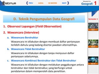JUDUL ISI MATERIPREV NEXT
Mengkaji Ilmu
Geografi 1
Semester 1
Bab II
Bab III
Bab I
1. Observasi Lapangan (Field Observation)
a. Wawancara Berstruktur
Wawancara ini dilakukan dengan membuat daftar pertanyaan
terlebih dahulu yang kadang disertai jawaban alternatifnya.
b. Wawancara Tidak Berstruktur
Wawancara ini dilakukan dengan tanpa menyusun daftar
pertanyaan sebelumnya.
c. Wawancara Kombinasi Berstruktur dan Tidak Berstruktur
Wawancara ini dilakukan dengan melakukan peggabungan antara
terstruktur dan tidak berstruktur, yang berfungsi untuk
pendalaman dalam memperoleh data penelitian.
D. Teknik Pengumpulan Data Geografi
2. Wawancara (Interview)
 
