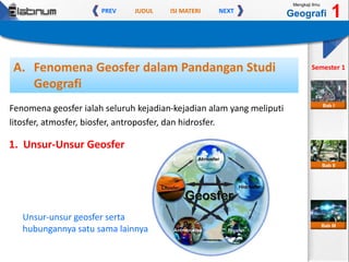 JUDUL ISI MATERIPREV NEXT
Mengkaji Ilmu
Geografi 1
Semester 1
Bab II
Bab III
Bab I
Fenomena geosfer ialah seluruh kejadian-kejadian alam yang meliputi
litosfer, atmosfer, biosfer, antroposfer, dan hidrosfer.
A. Fenomena Geosfer dalam Pandangan Studi
Geografi
1. Unsur-Unsur Geosfer
Unsur-unsur geosfer serta
hubungannya satu sama lainnya
 