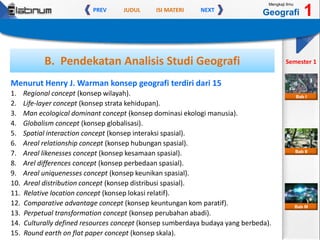 JUDUL ISI MATERIPREV NEXT
Mengkaji Ilmu
Geografi 1
Semester 1
Bab II
Bab III
Bab I
Menurut Henry J. Warman konsep geografi terdiri dari 15
1. Regional concept (konsep wilayah).
2. Life-layer concept (konsep strata kehidupan).
3. Man ecological dominant concept (konsep dominasi ekologi manusia).
4. Globalism concept (konsep globalisasi).
5. Spatial interaction concept (konsep interaksi spasial).
6. Areal relationship concept (konsep hubungan spasial).
7. Areal likenesses concept (konsep kesamaan spasial).
8. Arel differences concept (konsep perbedaan spasial).
9. Areal uniquenesses concept (konsep keunikan spasial).
10. Areal distribution concept (konsep distribusi spasial).
11. Relative location concept (konsep lokasi relatif).
12. Comparative advantage concept (konsep keuntungan kom paratif).
13. Perpetual transformation concept (konsep perubahan abadi).
14. Culturally defined resources concept (konsep sumberdaya budaya yang berbeda).
15. Round earth on flat paper concept (konsep skala).
B. Pendekatan Analisis Studi Geografi
 